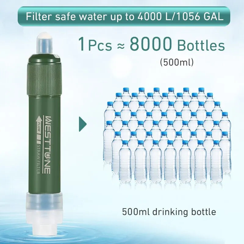 Portable Water Purification Filter