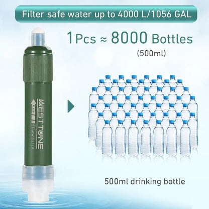Portable Water Purification Filter