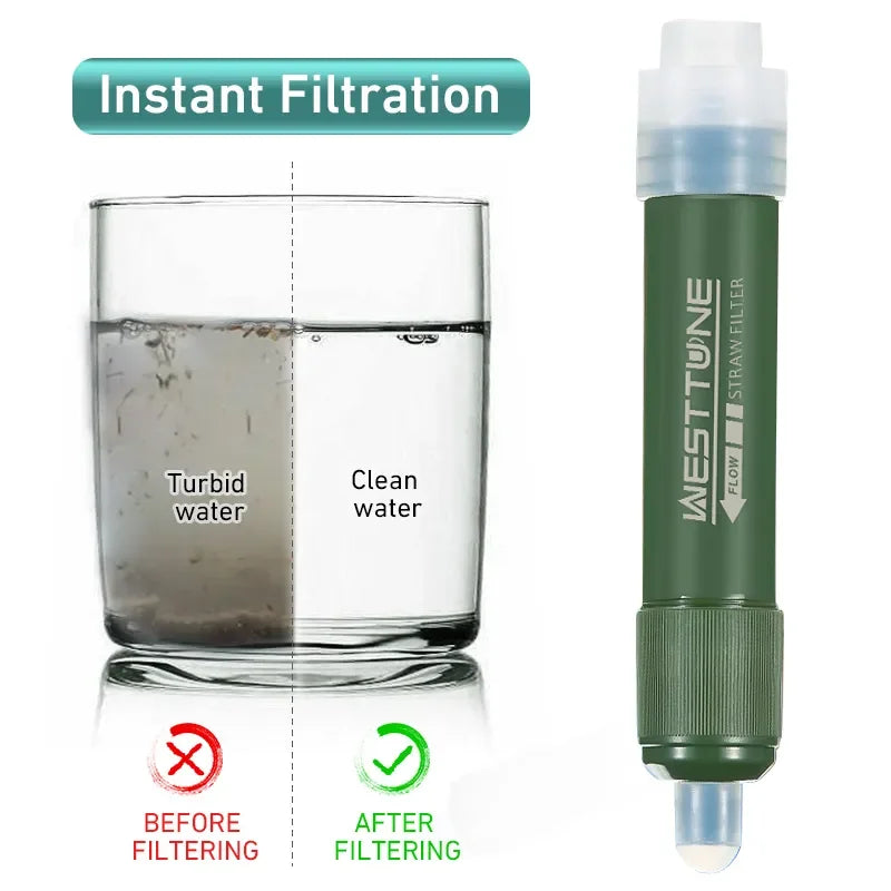 Portable Water Purification Filter