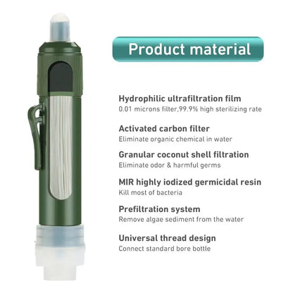 Portable Water Purification Filter